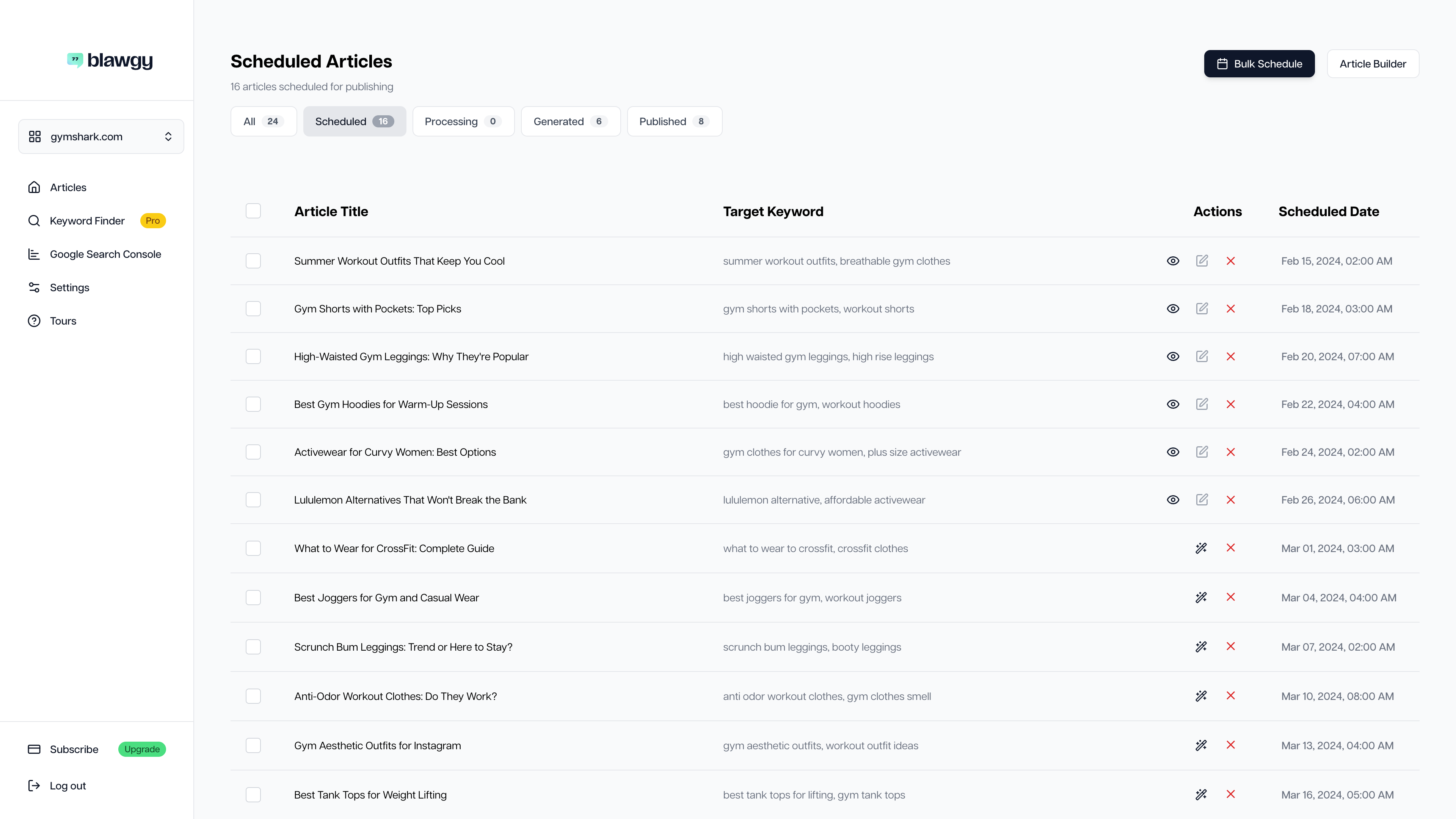 Sir Bloggsalot dashboard for managing your SEO content calendar
